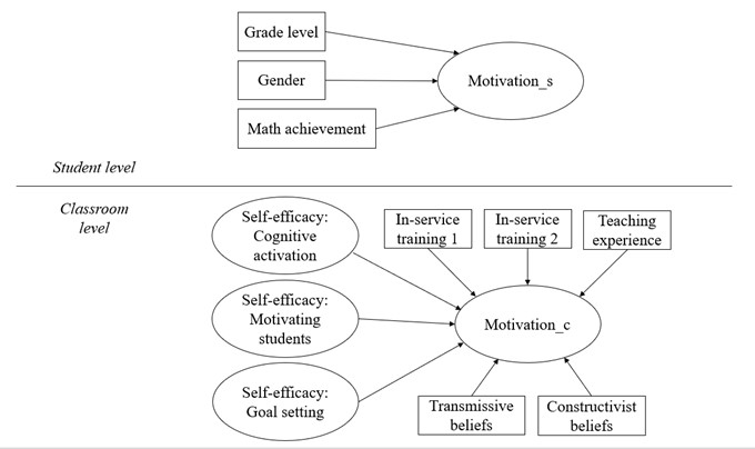 Graphical abstract for the article.