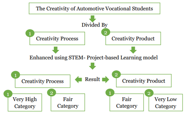 Graphical abstract.