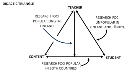 Graphical abstract.